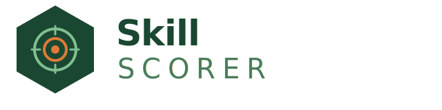 SkillScorer
