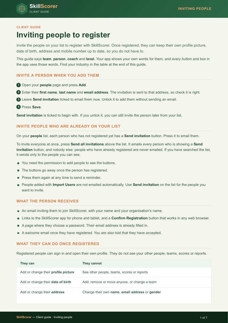 Cover of Inviting people to register