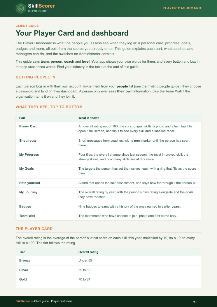 Cover of Your Player Card and dashboard